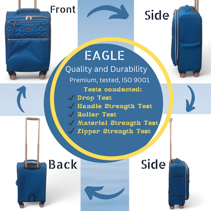 EAGLE Skyper Expandable Softshell Luggage – Super Light, 8-Wheel Spinner - Blue