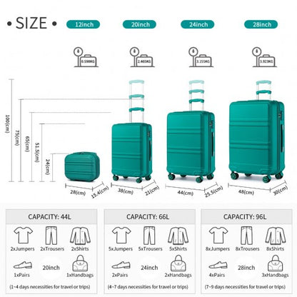 K1871-1L - Kono ABS Sculpted Horizontal Design 4 Pcs Suitcase Set With Vanity Case - Teal