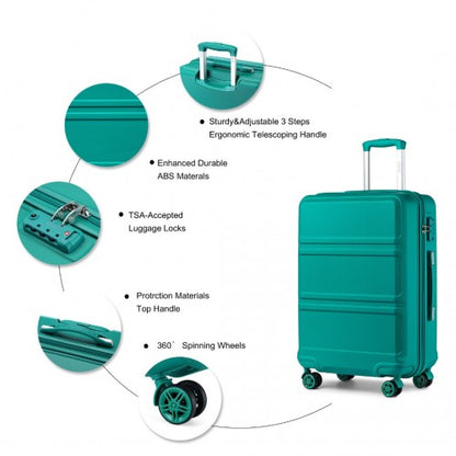 K1871-1L - Kono ABS Sculpted Horizontal Design 4 Pcs Suitcase Set With Vanity Case - Teal